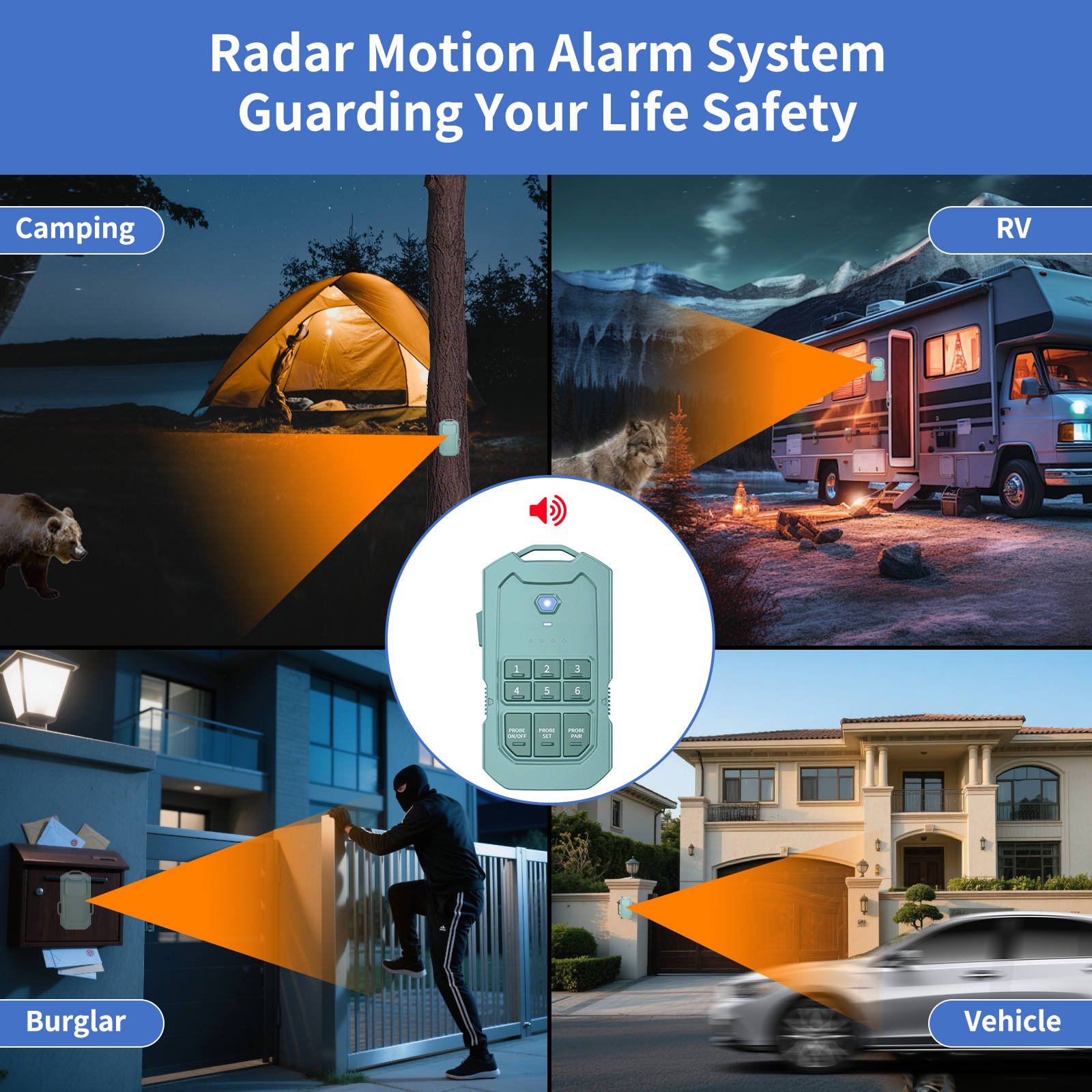 Radar Security System(1 by 1)