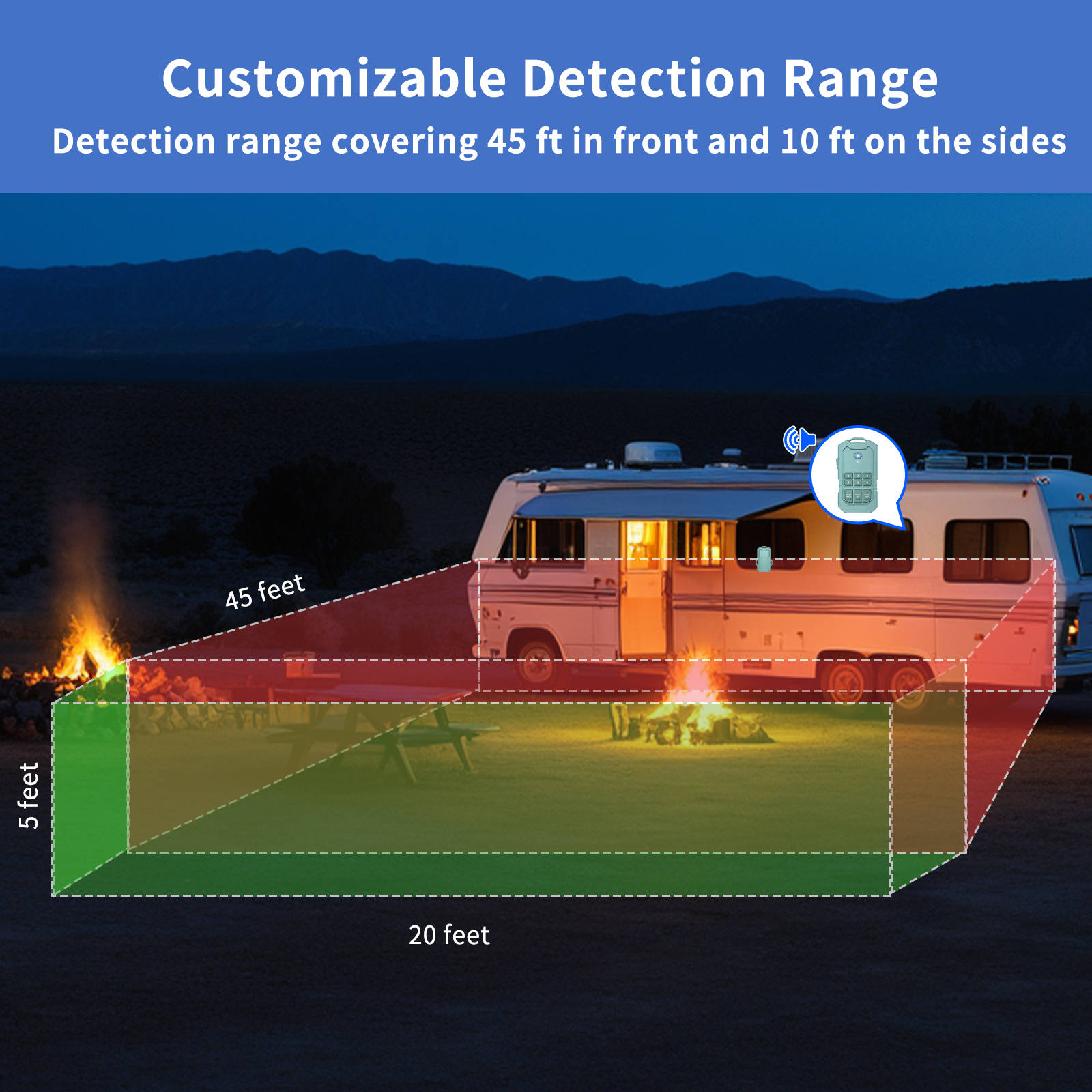 Radar Security System(1 by 1)